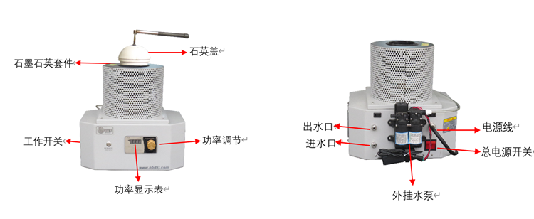 中频感应熔炼炉