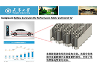 “高熵掺杂”策略实现层状正极材料无钴化