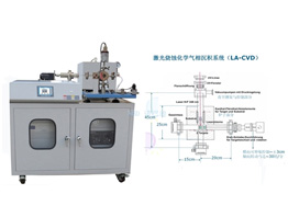 激光烧蚀CVD系统