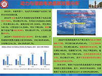 富锂正极材料设计与制备关键技术
